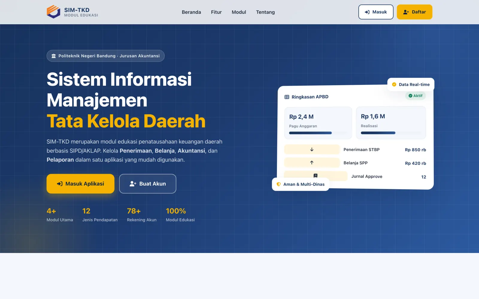 Landing page SIM-TKD