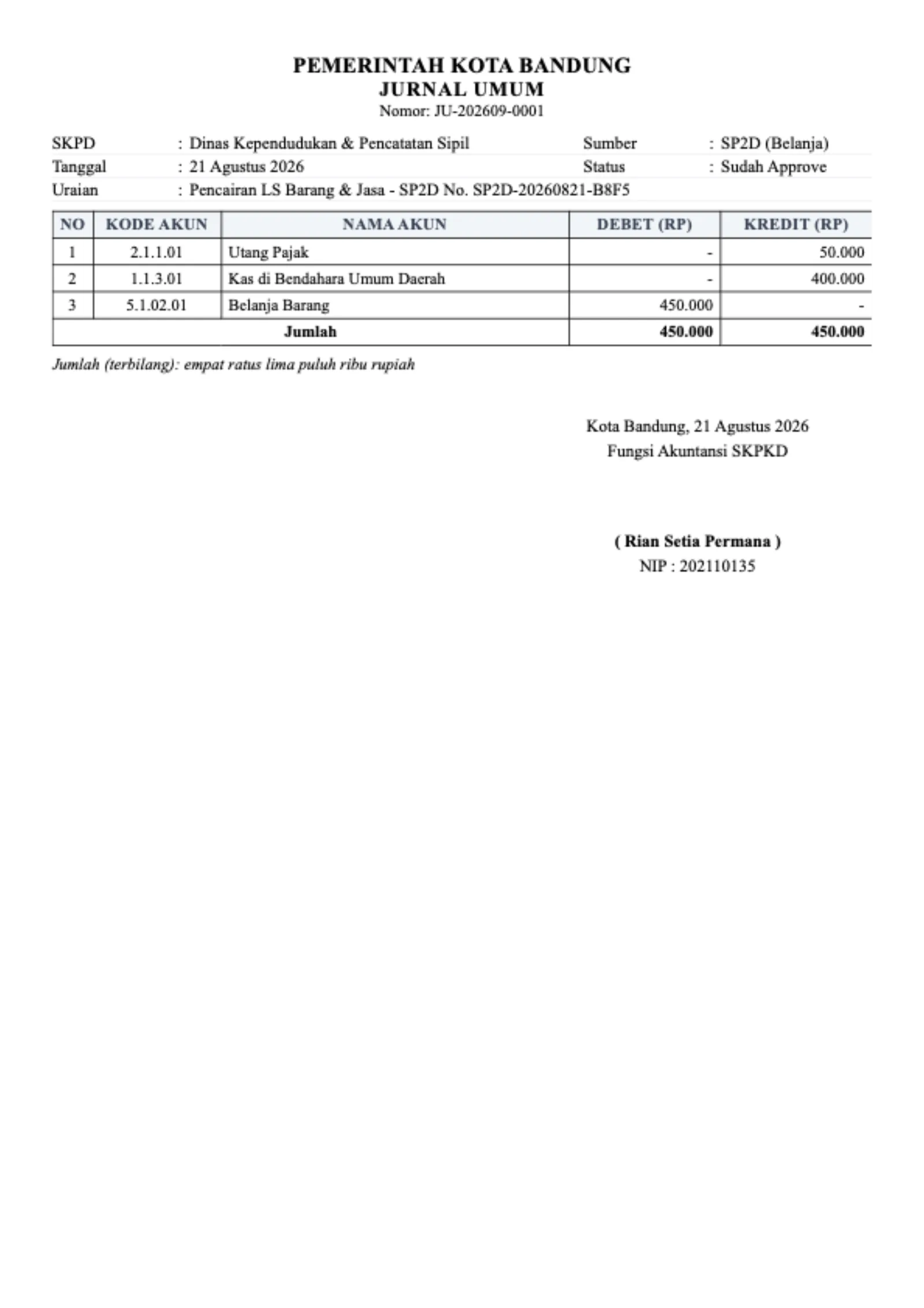Hasil cetak voucher jurnal